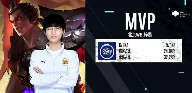 长的根部 长的根部