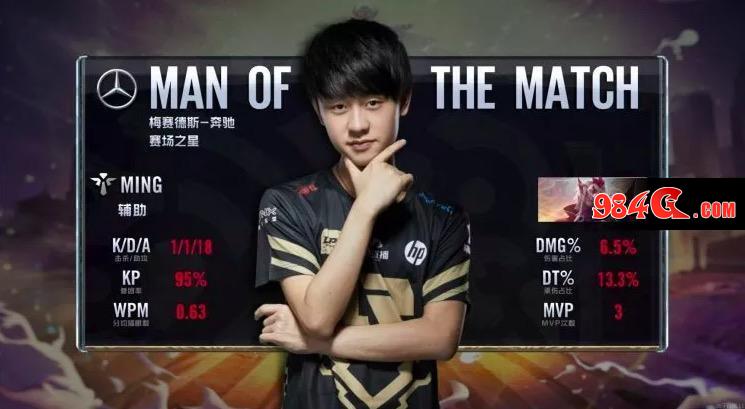 R7与更大 R7与更大